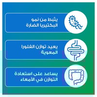 Enterogermina محلول فموي 2 مليار / 5 مل – 10 زجاجة...