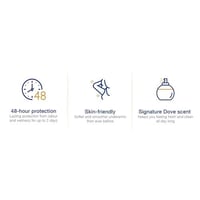 دوف مزيل عرق ستيك برائحة الخيار والشاي الأخضر 40 ج...