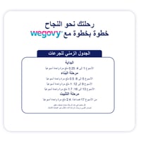 Wegovy 0.25mg 1 Prefilled Pen 1.5ml (Refrigerator)