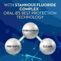 أورال بي معجون أسنان برو إكسبيرت فلورايد مبيض 75 م...