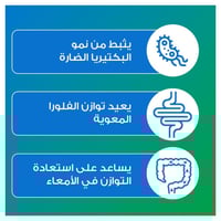 Enterogermina محلول فموي 2 مليار / 5 مل – 10 زجاجة...