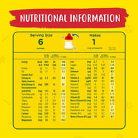 نيدو حليب أطفال (1) بلس 1 الى 3 سنوات 900 جم