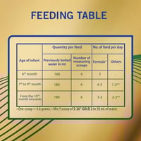 إس - 26 جولد حليب أطفال المرحلة (2) 400 جم