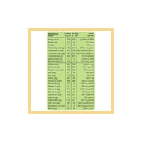 سيريلاك سيريال قمح وتمر (1000 جم*2)