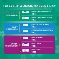 كيرفري فوط يومية فليكسي كومفورت بدون عطر - 44 قطعة...