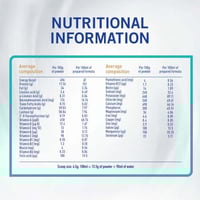 نان حليب أطفال (2) 800 جم - جديد