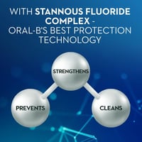 أورال بي معجون أسنان برو إكسبيرت فلورايد نعناع 75م...
