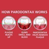 بارودونتكس معجون أسنان 50 مل إكسترا فريش