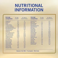 نان حليب أطفال اتش ايه سوبريم (1) 400 جم