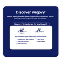 Wegovy 0.25mg 1 Prefilled Pen 1.5ml (Refrigerator)