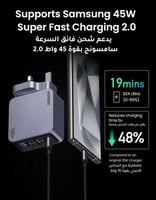 شاحن نيكسود برو بقوة 160 واط UGREEN X763 | بـ 3 من...