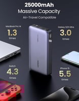 باور بانك بسعة 25000 مللي أمبير UGREEN PB205 | بقو...