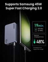 شاحن عالمي نيكسود نحيف GaN بقوة 65 واط UGREEN X755...