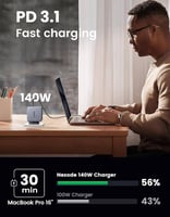 شاحن نيكسود بقوة 140 واط UGREEN CD289 | منفذين Typ...