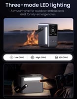 باور بانك بسعة 48000 مللي أمبير UGREEN PB770 | بقو...