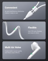 سماعة أذن سلكية تايب سي UGREEN EP101 | منفذ Type-C...