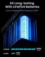 باور بانك بسعة 48000 مللي أمبير UGREEN PB770 | بقو...