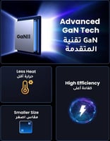 شاحن نيكسود بقوة 140 واط UGREEN CD289 | منفذين Typ...