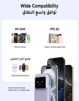 باور بانك بسعة 10000 مللي أمبير UGREEN PB511 | بقو...