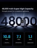 باور بانك بسعة 48000 مللي أمبير UGREEN PB770 | بقو...