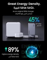 شاحن نيكسود برو GaN بقوة 100 واط UGREEN X757 | منف...