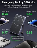 باور بانك لاسلكي بسعة 5000 مللي أمبير UGREEN PB571...