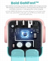 شاحن نيكسود روبوت 65 واط UGREEN CD361 | شاشة LED |...