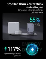 شاحن نيكسود برو GaN بقوة 65 واط UGREEN X755 | منفذ...