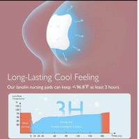 Momcozy – كمادات هايدروجيل ممكوزي لتهدئة الحلمات ل...