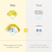 فريدا بيبي - frida baby مجموعة تدريب فرشاة أسنان ا...