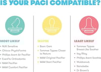 فريدا بيبي - frida baby نظام فطام اللهاية