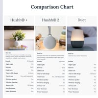 يوغا سليب - جهاز هاش مع اضاءة و مكبر صوت