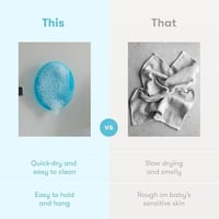 فريدا بيبي - frida baby مرطب ومهدئ بشرة الرضيع للا...