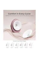 Momcozy - جهاز الشفط اير ١ من ممكوزي Air1