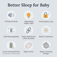 يوغا سليب - جهاز هاش 2 محمول مع ضوء ليلي