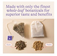 Lansinoh- لانسينوه شاي أوراق التوت الأحمر والنعناع...