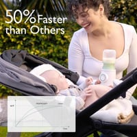 Momcozy – مدفئ زجاجات الحليب المحمول اللاسلكي