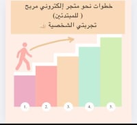 خطوات نحو متجر مربح