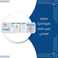 مطويات علوم الصف السادس ابتدائي الترم الاول