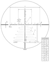 دربيل بندقية ديسكفري HD 4-24X50SFIR