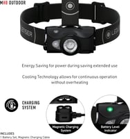 كشاف رأس ليد لينزر MH8