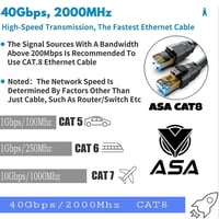 سلك نت شبكه 25 متر CABLE CAT8 ASA WI-FI