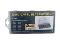 علبة فيوزات ملونة