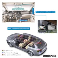 داش كام ثلاث كاميرات من موج ماكس