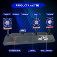 بكج التصويب | جلوكين + اهداف تصويب + طلقات اضافية...