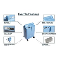 مولد الأكسجين المنزلي ايفرفلو من فيليبس Oxygen Con...