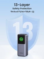 يوجرين نيكسود باور بانك بسعة 20000 مللي أمبير في ا...