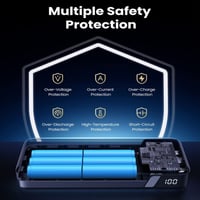 شاحن متنقل يوجرين بمنفذين PD ومنفذ USB بسعة 25000...