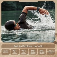 ساعة ذكية أمازفيت تي - ريكس برو - أزرق