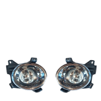 كشافات باتفندر 2014-2016